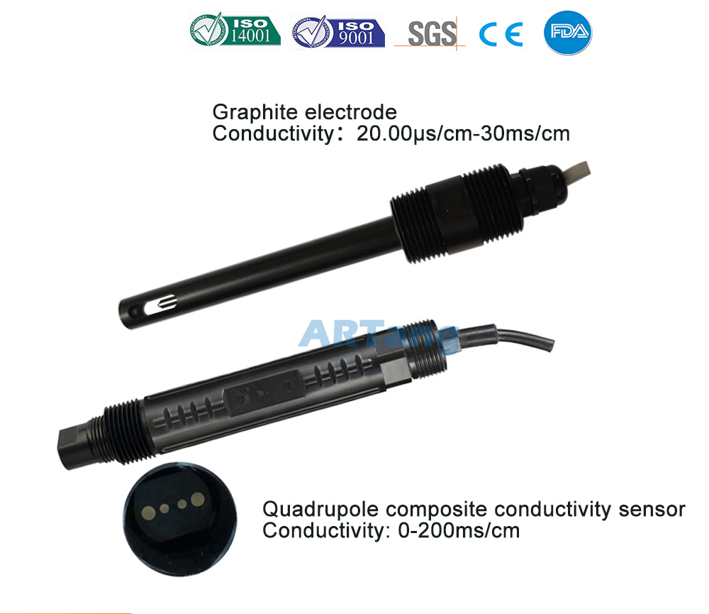 Inline conductivity sensorsprobes