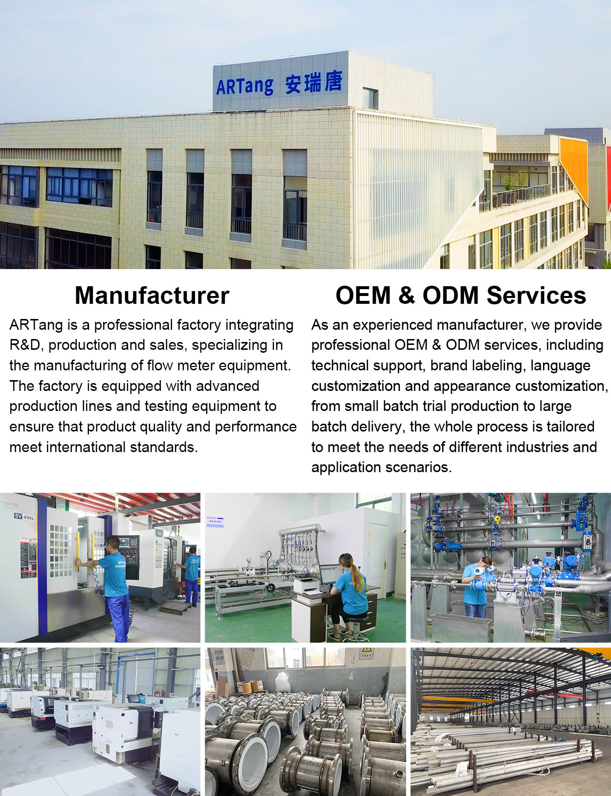 Electromagnetic Flow Meter Manufacturer