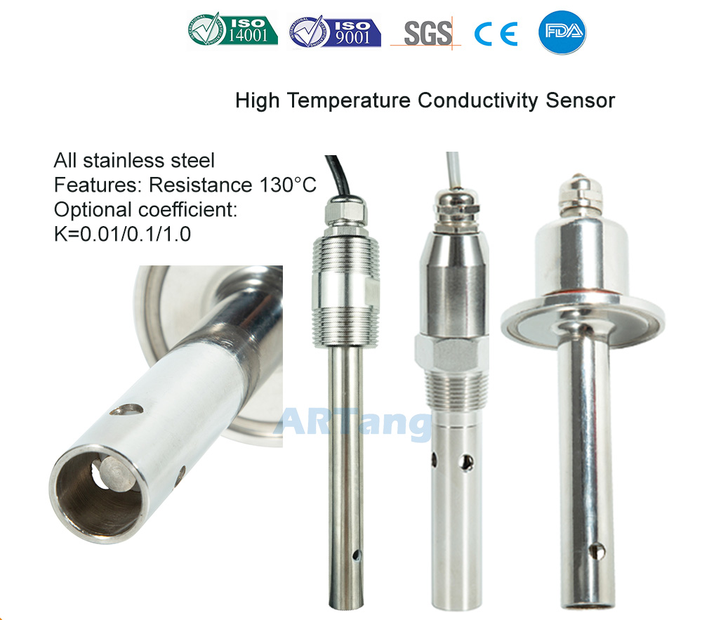 Conductivity sensor and meter