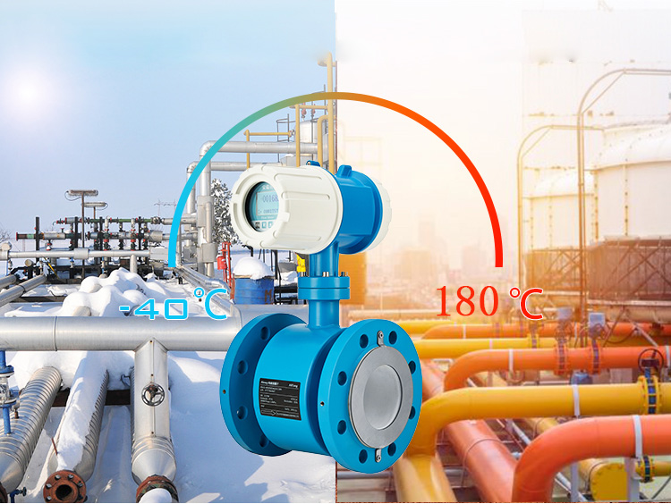 magnetic flow meters for water