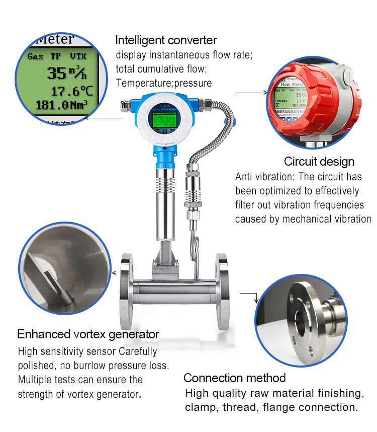 Vortex Air Flow Meters