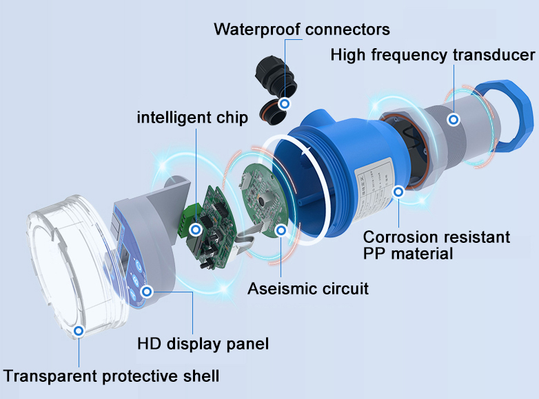 Ultrasonic Level Transmitter & Sensor