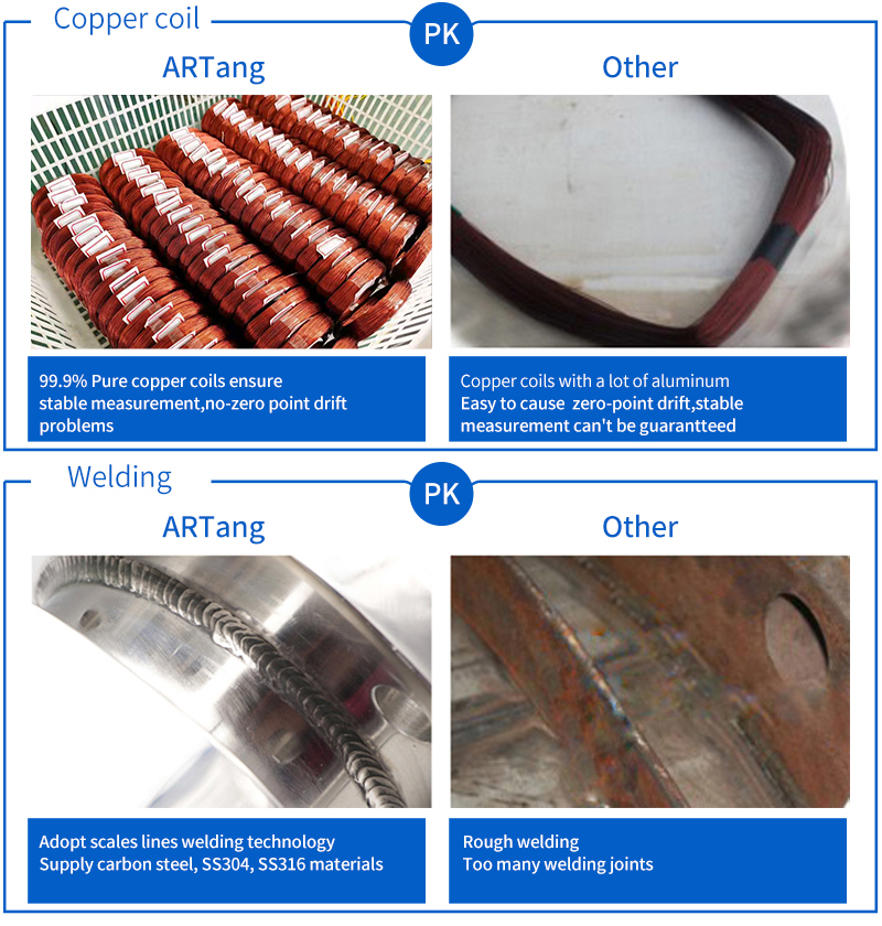 ARTang magnetic flow meter material 拷贝