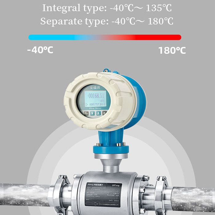 sanitary electromagnetic flow meter