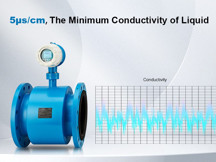 Magnetic-inductive flow meter